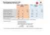 UEbernachtungspreise_Fuchshof_ab_01.12.2024.pdf